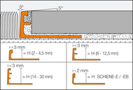 Schlüter-SCHIENE-AE 2,5m