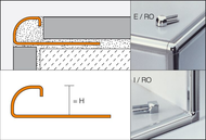 Schlüter-RONDEC-E Angle sortant