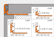 Schlüter-JOLLY CUIVRE 80